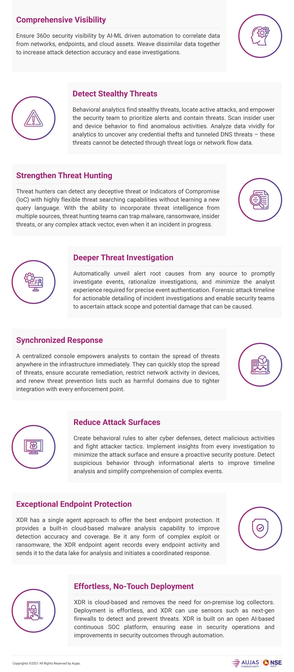 XDR-Blog-Infographic-V2